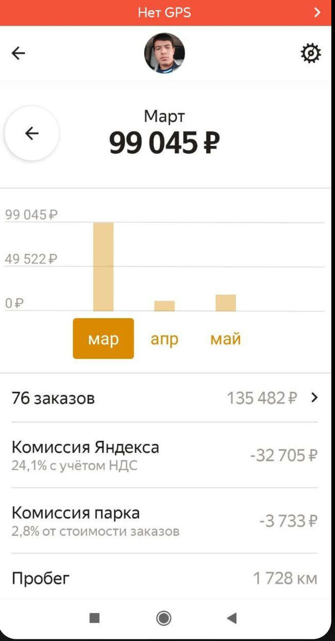 Жилье для водителей
